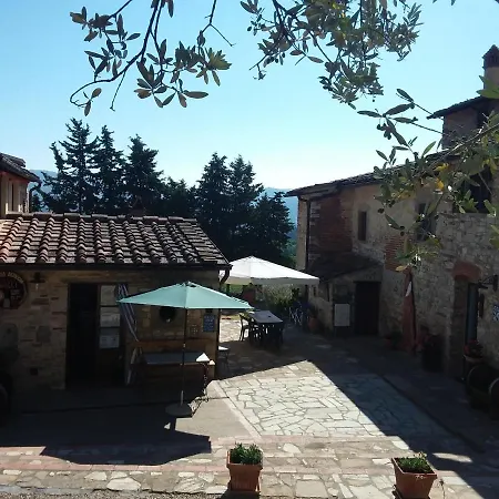 Gasthuis Agriturismo Podere Somigli Di Lorenzo Correani Greve in Chianti
