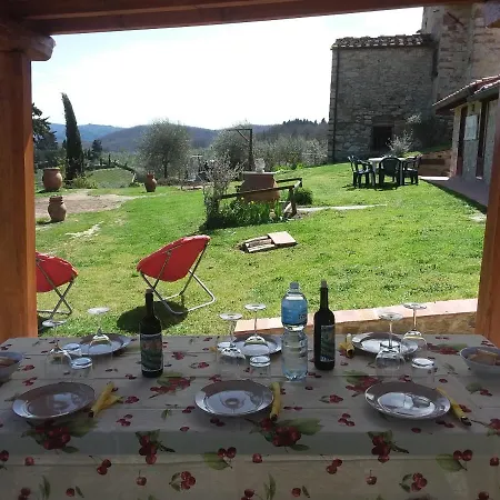 Gasthuis Agriturismo Podere Somigli Di Lorenzo Correani *